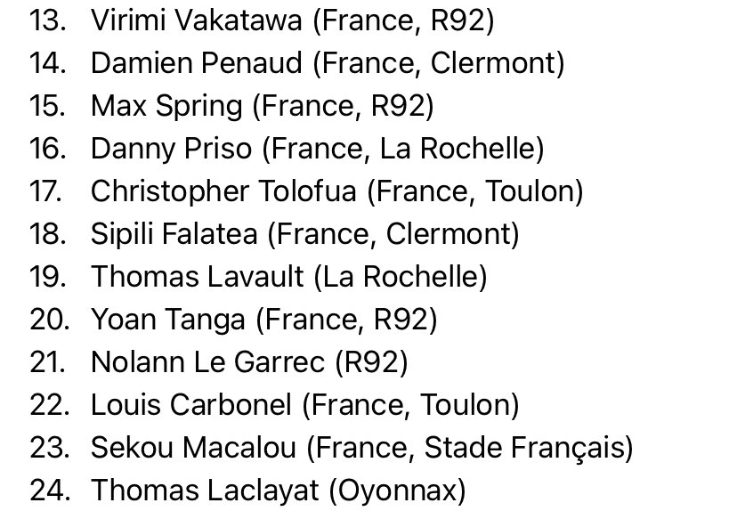 Team News 📰 It’s a powerful and exciting line-up we’ve assembled for our pre-England camp in Monaco 🇲🇨 Plenty of piano players and a few piano shifters too ✨💪 🇫🇷🏴󠁧󠁢󠁥󠁮󠁧󠁿🇦🇺🇿🇦🇫🇯🇬🇪 #Baabaas #rugby