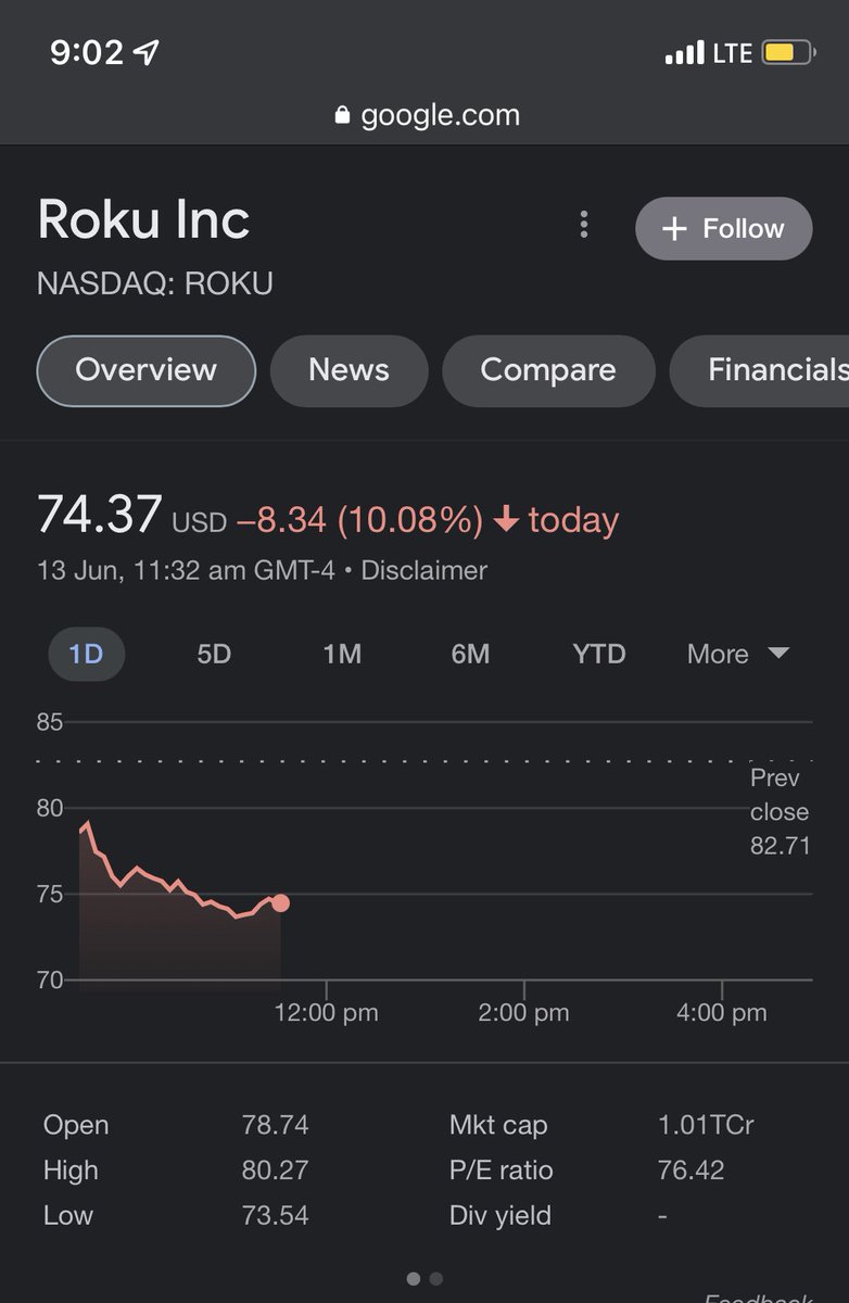 1ravishsingh's tweet image. Next $ROKU buy at $70. #roku