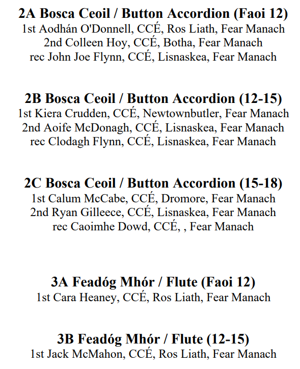 fermanaghcce's tweet photo. Fermanagh Fleadh 2022 Results:
#comhaltas #fermanaghfleadh https://t.co/Ukmj3LfKOj