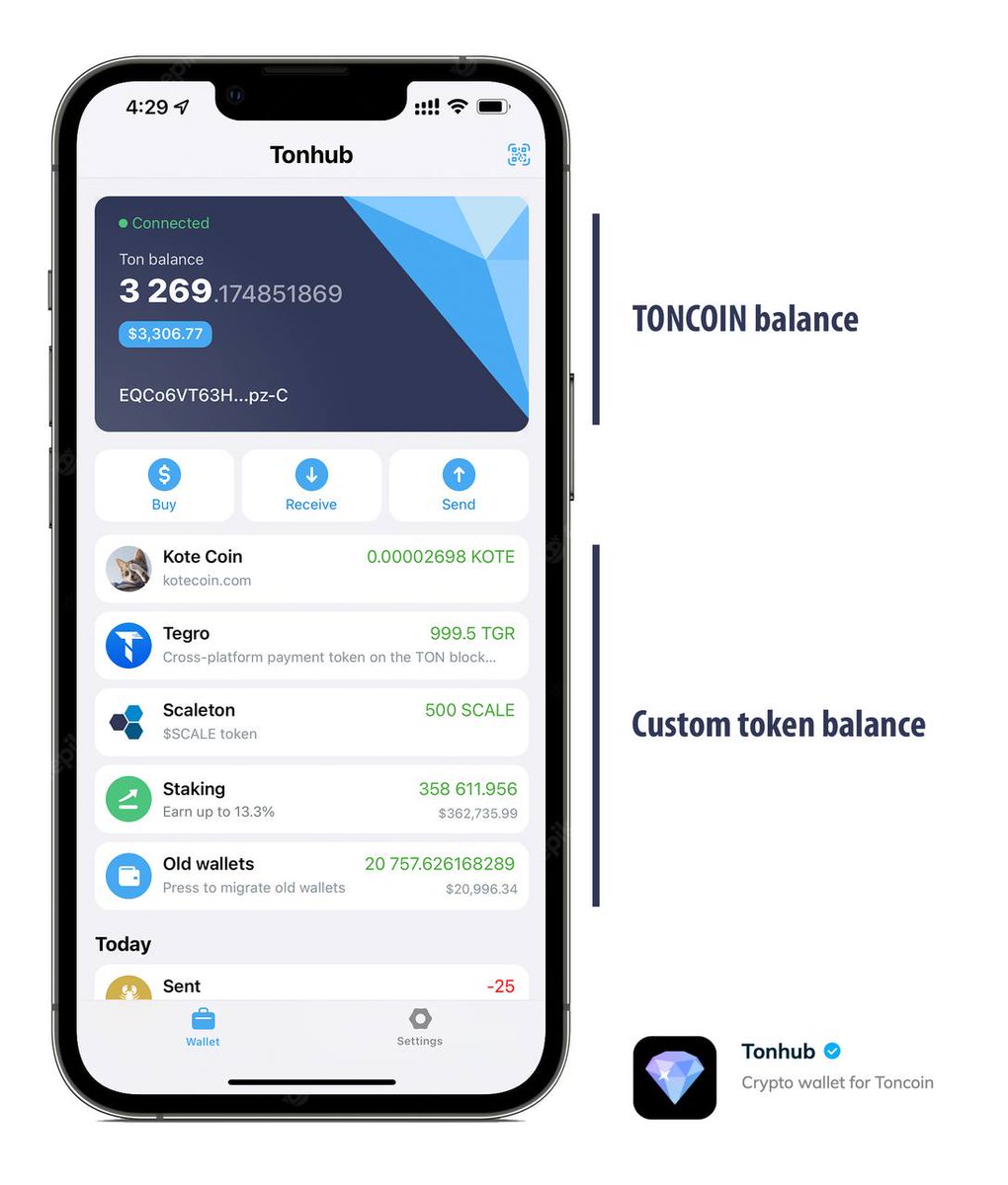 ton_blockchain's tweet photo. Tonhub announces token builder feature

Whales Corp announced the launch of a token builder based in its app that will allow Tonhub users to create their own crypto tokens in just a few clicks.
$TON #Toncoin

Read more here: https://t.co/jzN3rvh8xB https://t.co/CTximz4WAi
