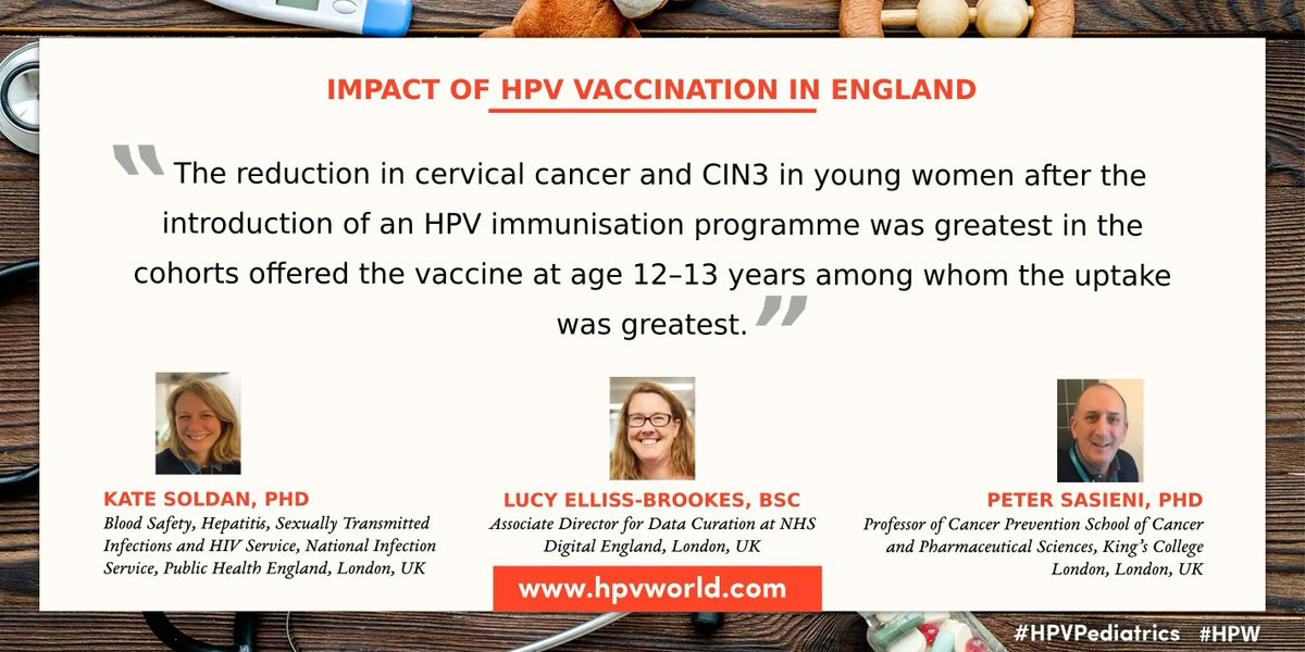 hpv_world's tweet photo. "The reduction in cervical cancer and CIN3 in young women after the introduction of an HPV immunisation programme was greatest in the cohorts offered the vaccine at age 12–13 years among whom the uptake was greatest." https://t.co/bmfHbpqOmg #HPV  #Pediatrics #HPVvaccination https://t.co/9dkUDmQs9j