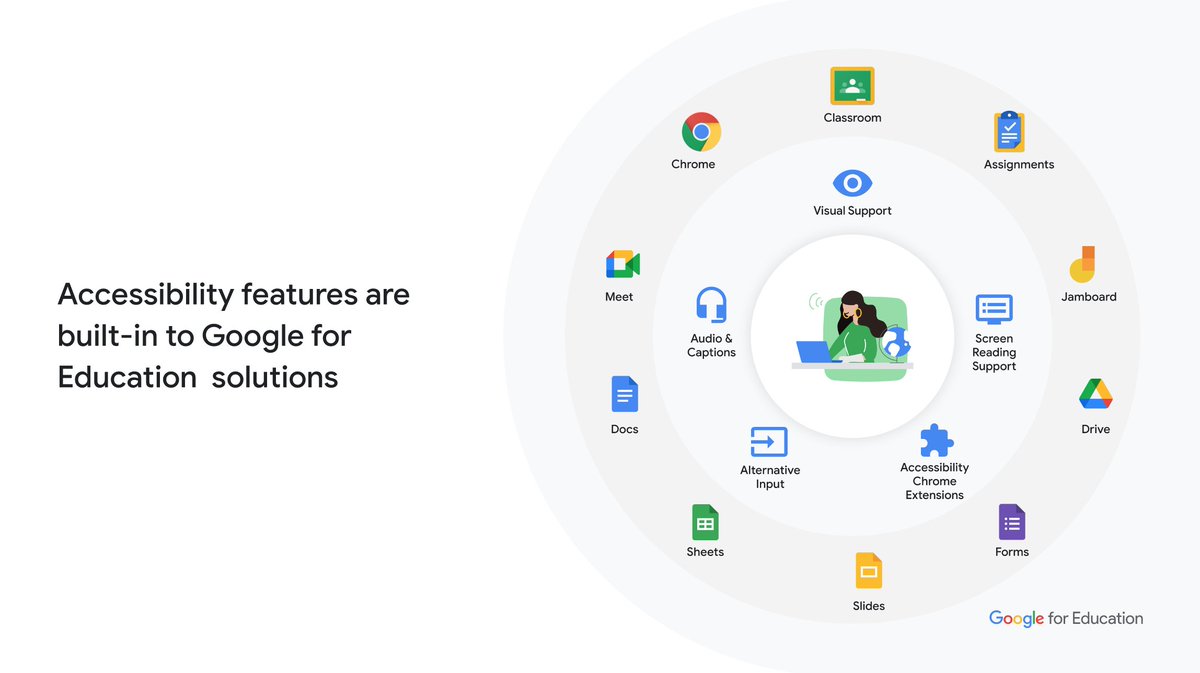 Learning about digital equity and Chrome accessibility with Wendy from <a href="/CDWCorp/">CDW Corporation</a>.  My biggest takeaway?  Digital accessibility tools benefit ALL students! Kudos to <a href="/GoogleForEdu/">Google for Education</a> for all the built-in accessibility tools. #InnEdCO2022