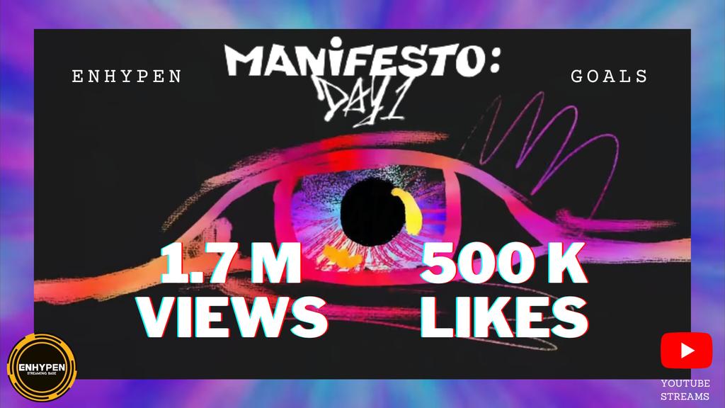 STREAM_ENHYPEN's tweet photo. 📢 ‘MANIFESTO DAY 1: WALK THE LINE’ 24 HOUR GOALS

• 1.7M Views
• 500K Likes

🔗https://t.co/4p4KlsHj0h

STREAM PROPERLY &amp; AIM HIGH FOR ENHYPEN! 💛 

ENHYPEN MANIFESTO
#MANIFESTO_DAY1 #ENHYPEN_WalkTheLine 
#ENHYPEN @ENHYPEN_members @ENHYPEN https://t.co/F0qsgLbCk4