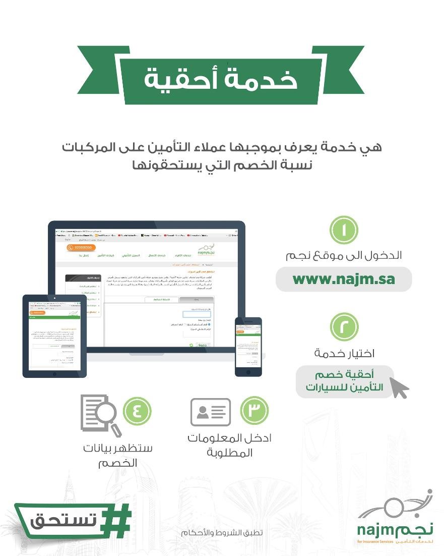 3eslan's tweet photo. قبل تجدد تأمين سيارتك 
بعض الناس تستحق خصم على التأمين يوصل إلى 60%
ولكن ما يدري عنها
ادخل موقع نجم
🔗 https://t.co/GgElEcpDcq
1- ادخل رقم الهوية
2- الرقم التسلسلي
3- ادخل كود التحقق
✅وشوف نسبة الخصم

الشروط كاملة👇
https://t.co/6A27sqoCgD
تتفاوت نسبة الخصم https://t.co/s24Sydi8pA