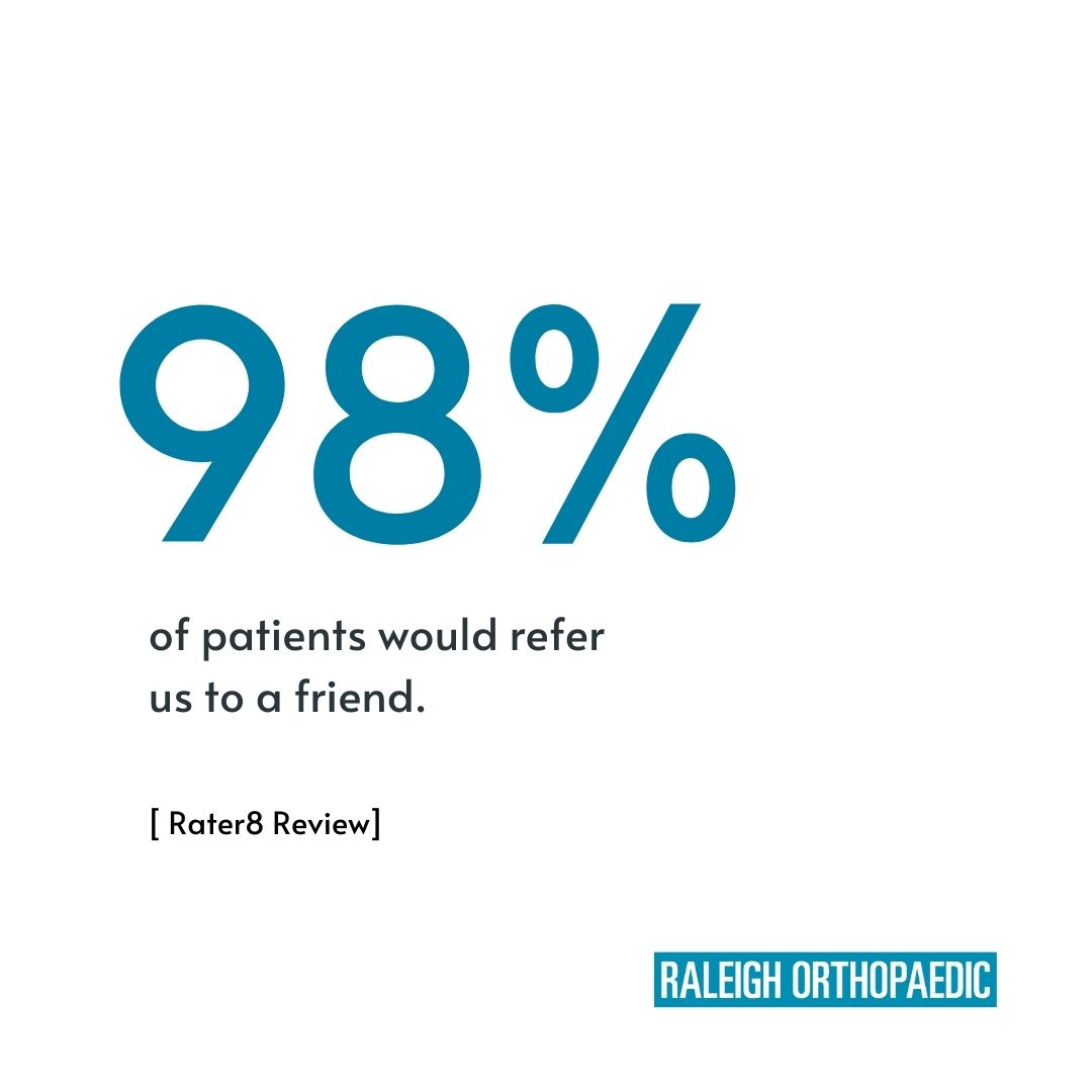 Today's Forecast: 98.9% patient satisfaction 👍