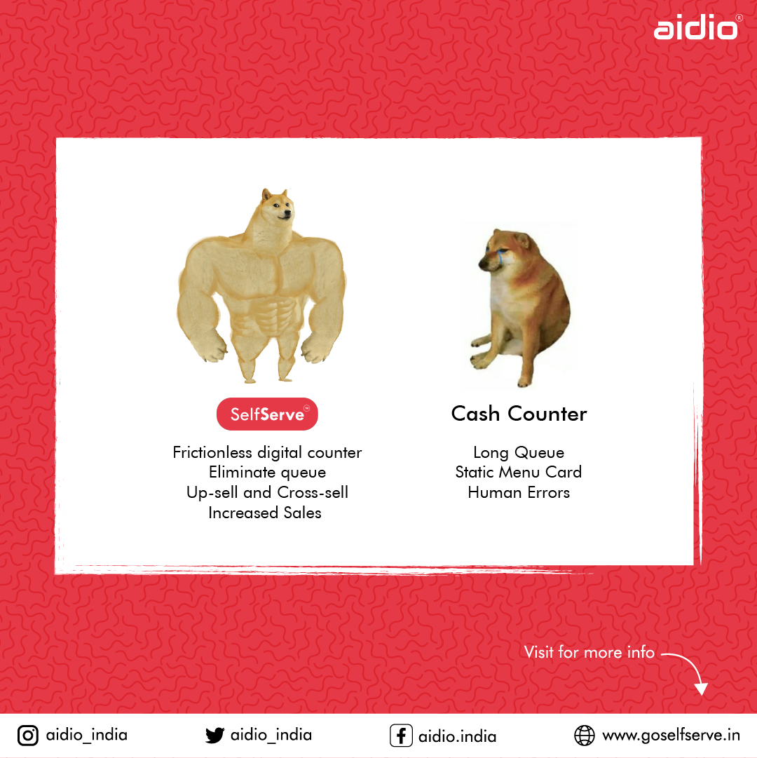 aidio_india's tweet photo. Upgrade your #restaurant today with SelfServe! 

#meme #dogememe #foodie #foodlover https://t.co/PIyFnOkITk