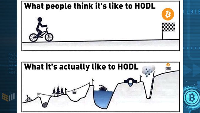 0xMDwayne's tweet photo. #Facts #HODL #BTC #ETH #NFTs #cryptocurrenceies https://t.co/gBHHtsCgOI