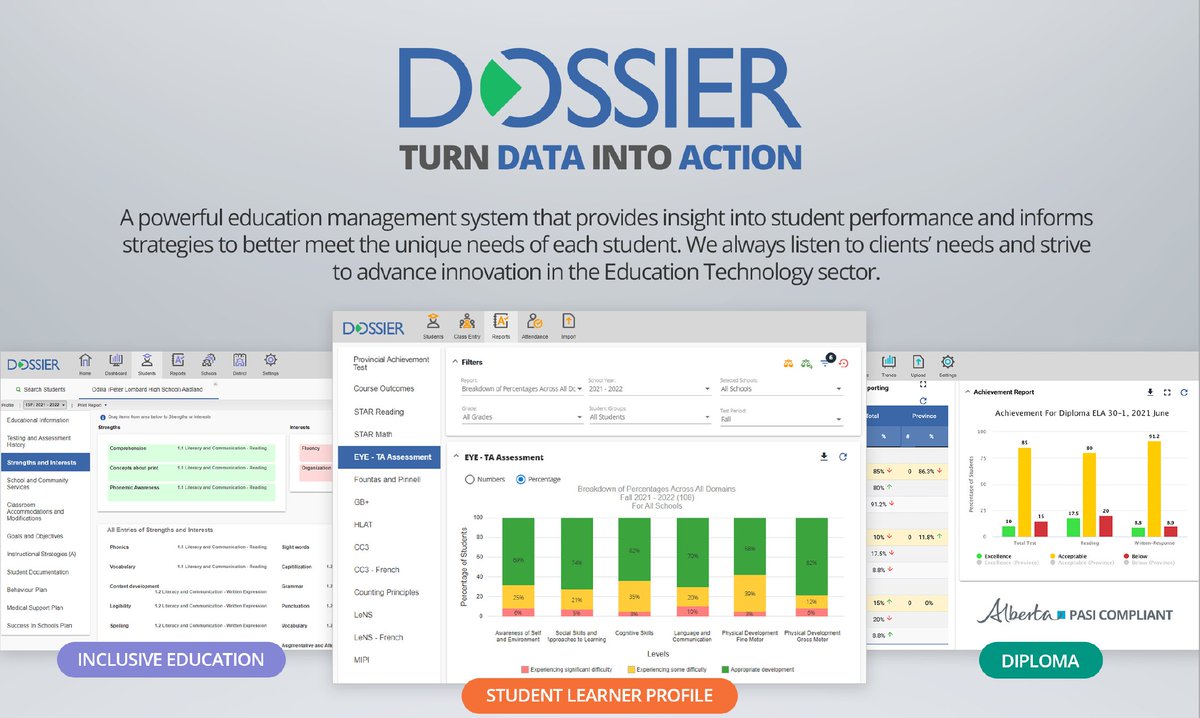 Dossier provides insight into student performance and informs strategies to better meet the unique needs of each student as well leverage analytics that allow educators to efficiently identify students who need intervention. 
intellimedia.ca/brochures/doss…