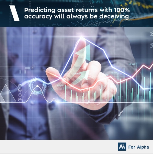 Our proprietary models have identified common invariants to bull and bear market regimes in various asset classes. Our systems detect the most meaningful relationships between factors and market dynamics. 🌐 

🌐 aiforalpha.com

#StrategyCoding #AssetAllocation