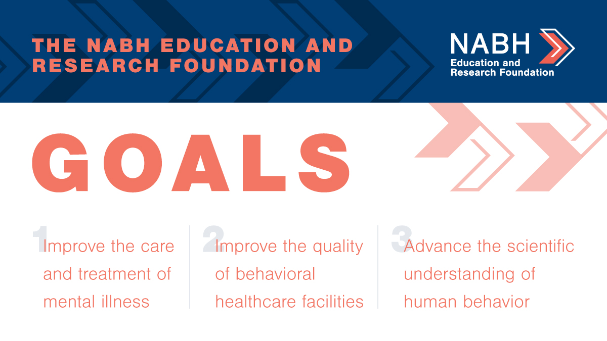 National Association for Behavioral Healthcare tweet media