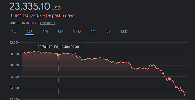 If you listen carefully, you can hear the distant crying of crypto bros https://t.co/Y3dVX5sGiy<a href="/tag/technobladeneverdies"class="tags"><span>#technobladeneverdies</span></a>