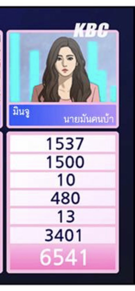 KWONIZB's tweet photo. แล้วมินจูไปทำอะไรตรงนั้น https://t.co/AT832saJQc