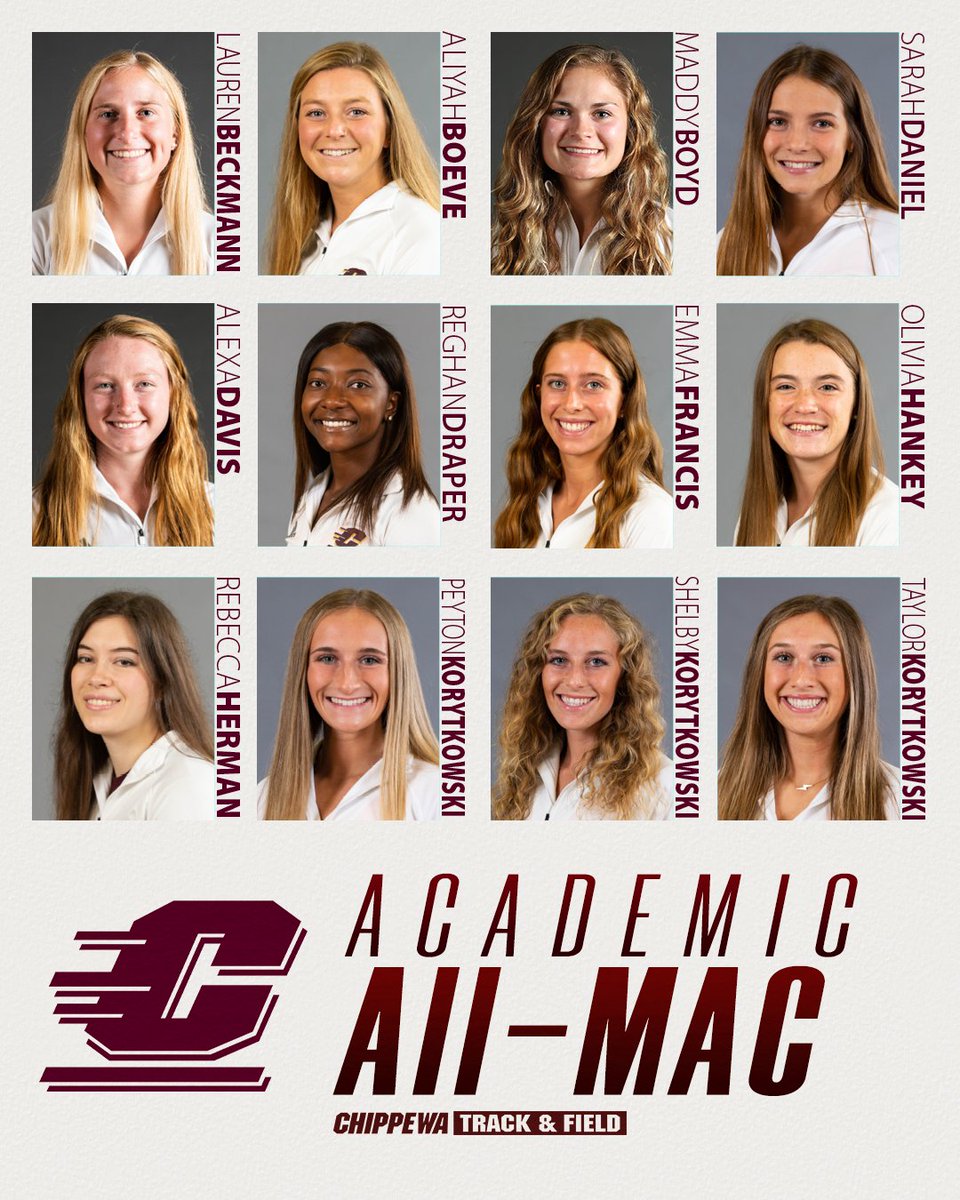 CMUtrack's tweet photo. Congratulations to our 27 Academic All-MAC honorees‼️

Full Release => https://t.co/PuZaAOYlWW

#FireUpChips🔥⬆️ https://t.co/NBjdZ0CK54