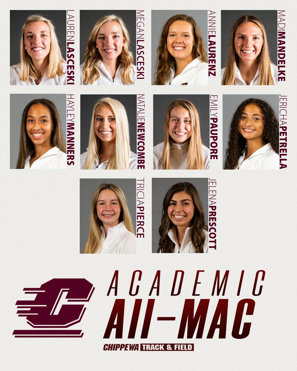 CMUtrack's tweet photo. Congratulations to our 27 Academic All-MAC honorees‼️

Full Release => https://t.co/PuZaAOYlWW

#FireUpChips🔥⬆️ https://t.co/NBjdZ0CK54