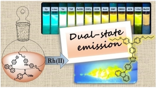 Asymmetric Dual-State Emitters Featuring Thiazole Acceptors by <a href="/MolinaGroup/">Rodríguez-Molina group</a> and co-workers (<a href="/UNAM_MX/">UNAM</a>) #OpenAccess, part of bit.ly/OSCinLatinAmer… onlinelibrary.wiley.com/doi/10.1002/ej…