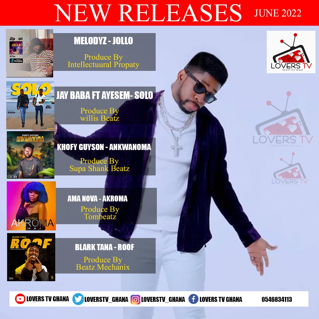 LOVERSTV_GHANA's tweet photo. New Bangers Alert!!! 📣📣📣
Here are this week's #PotentialHit 🔥🔥 songs compiled by @LOVERSTV_GHANA
1. @music_melodyz - Jollo (Producer - Intellectual Propaty & Authentic mix) - https://t.co/cihrFSnpuO
#Potentialhits
#LtvNewRelease
#LoversPromotions
#LoversTvGhana https://t.co/clpIhsc6tP