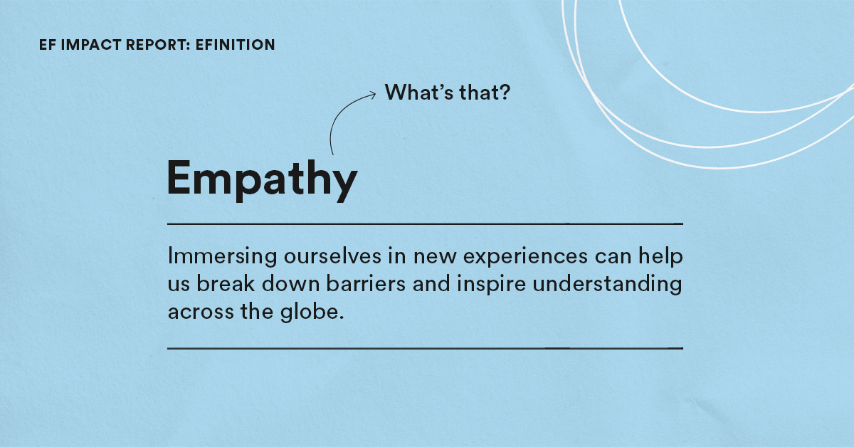 Empathy helps us understand one another! Read more about how we approach empathy: ef.edu/about-us/impac…