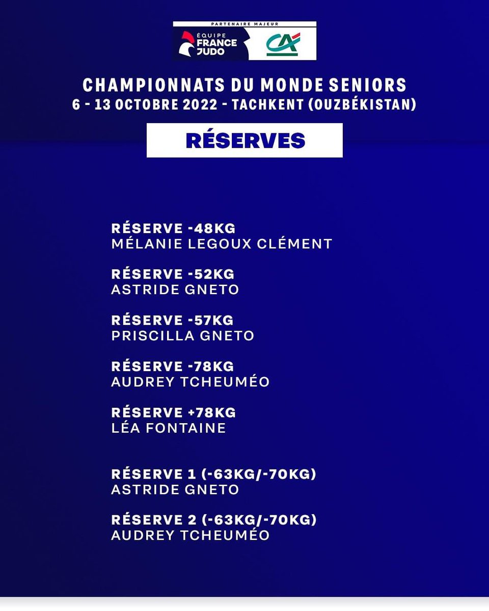 #JudoTashkent2022 🌏🇺🇿

Suite à l'annonce de la sélection, découvrez les Françaises qui disputeront les championnats du monde en Ouzbékistan du 6 au 13 octobre 2022. 🇫🇷🥋

 #FierdEtreJudoka