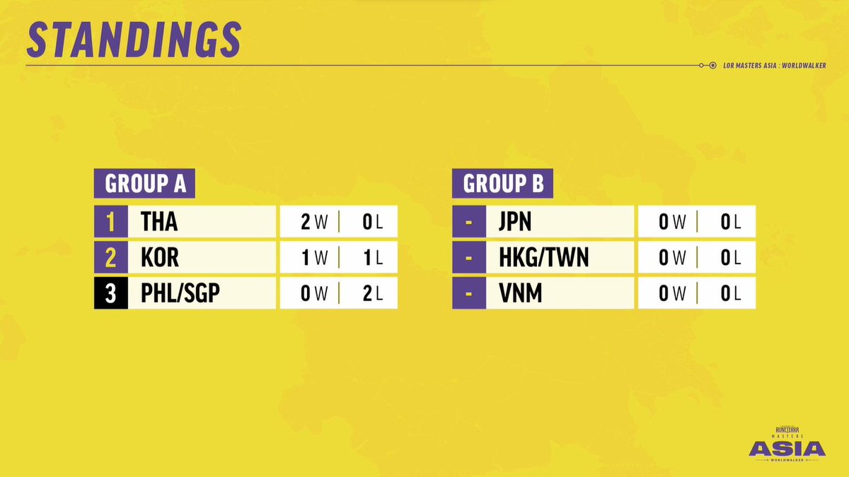 Santupea tweet media