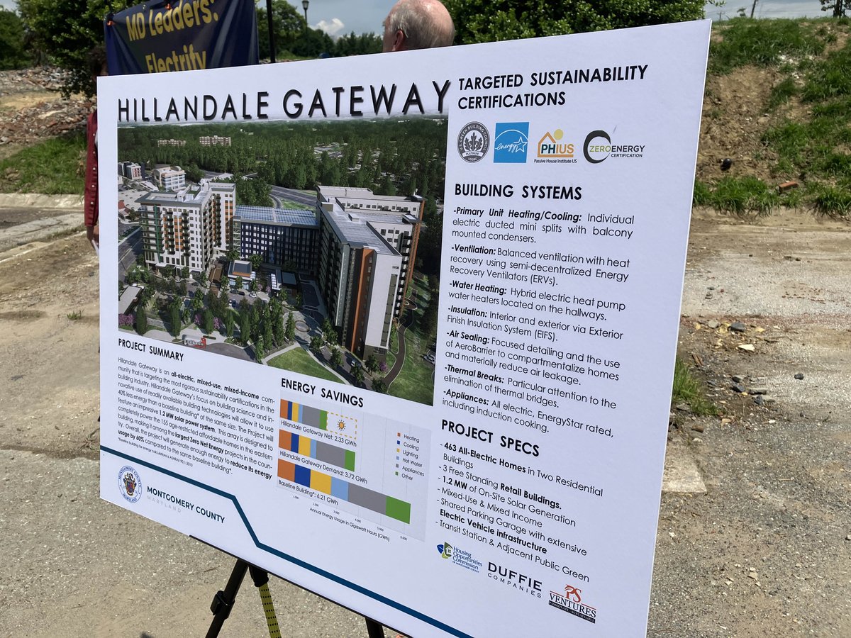 MontCoExec's tweet image. Celebrating developers striving to be the first of a new generation of builders rather than the last of the old guard. #electrification #electrifynewbuildings #hillandalegateway