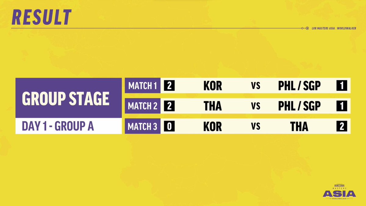 Santupea tweet media