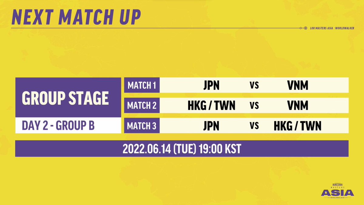 LoR Masters Asia Day 1 is over!

These were the results, partial positions and the matches of Day 2:

#LOR #LegendsOfRuneterra