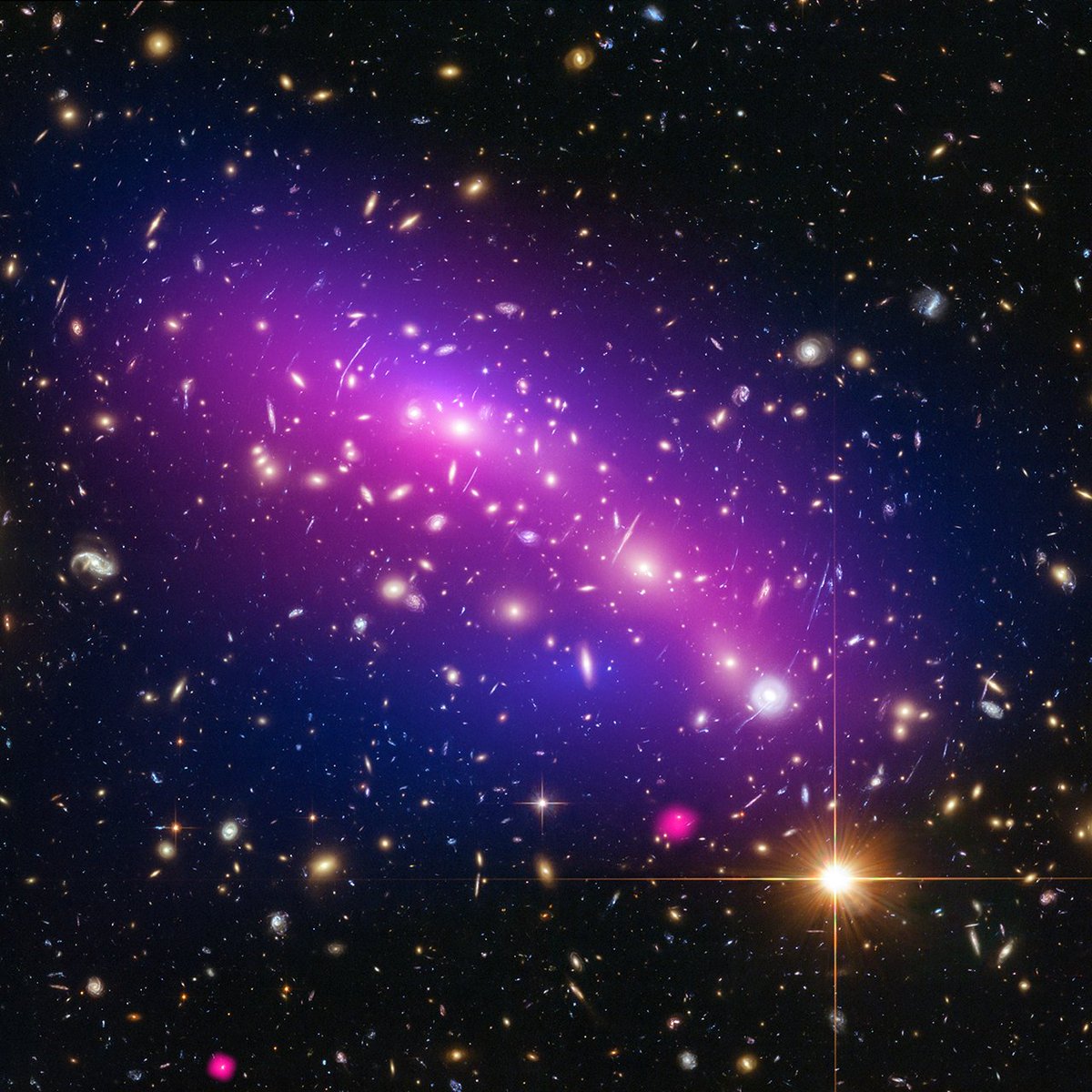 chandraxray's tweet photo. MACS J0416 is a massive cluster of galaxies. The cluster's gravity is so powerful it bends, magnifies, &amp; brightens the light from objects behind it in a phenomenon called gravitational lensing. This causes light from background objects to appear as streaks &amp; arc in this image. https://t.co/qLiHlWB3na