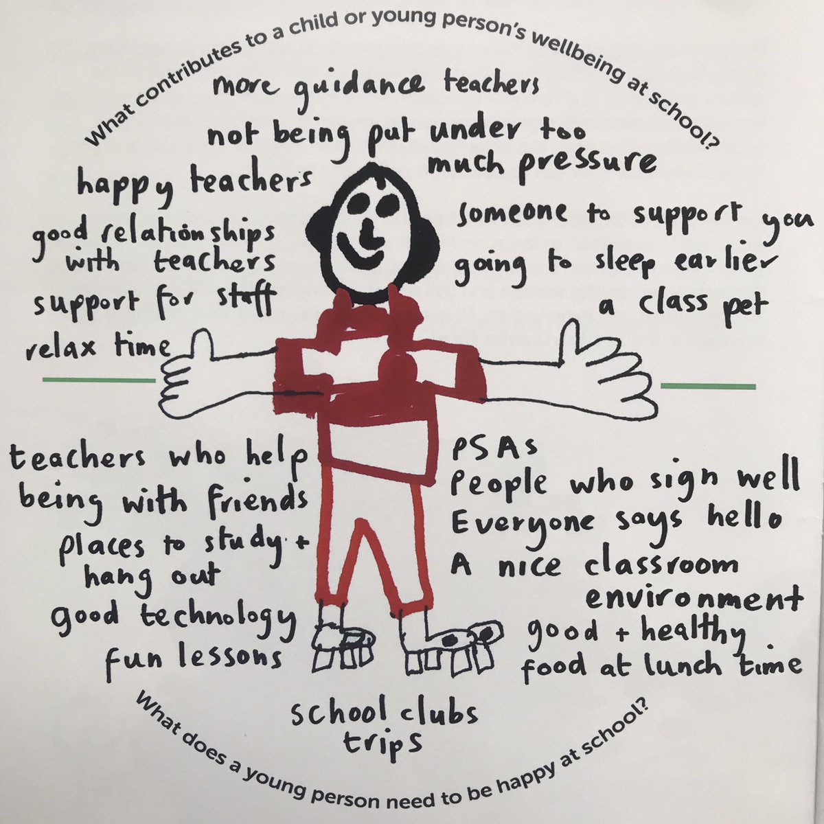 Children's Parliament tweet media