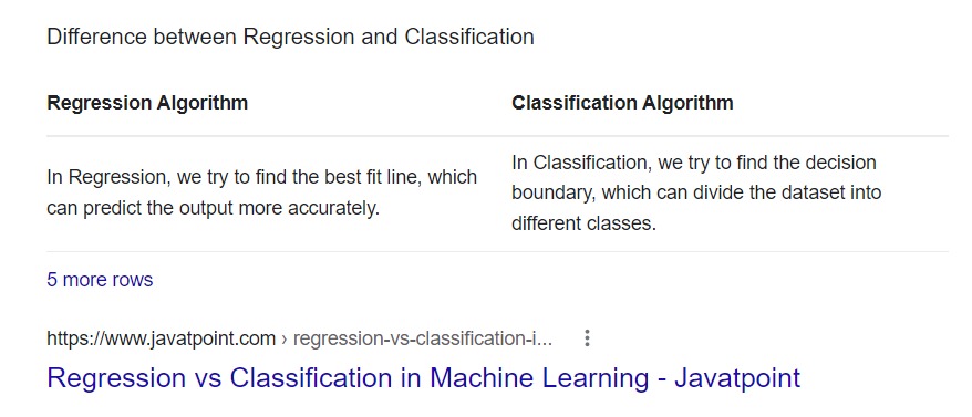 Geophysics101's tweet photo. Busy learning about machine learning:

Did you know the algorithms are either regression or classification algorithms

Exciting work being starting at @WitsGeoscience using Grace satellite data and machine learning to understand changes ground water in South Africa

#PAPSSN https://t.co/JnbBrkA3kz