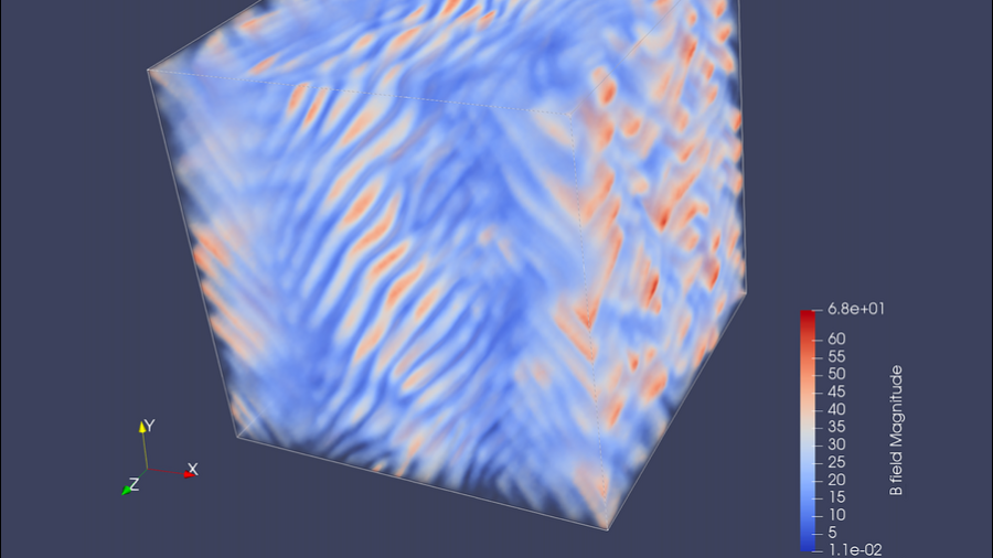 bigthink's tweet photo. This discovery just pushed the mystery of the universe's magnetic field one level deeper.  https://t.co/sX8np4YVWK https://t.co/mmgBeBpnoI