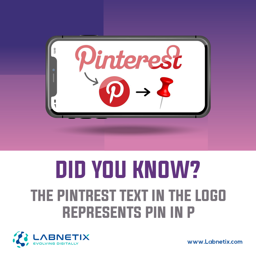 Global on Twitter "Did you know? The Pintrest Text in the
