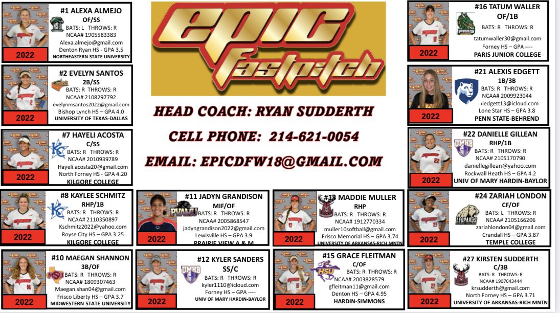 We are back in Texas this weekend and ready to play! Texas Glory Shootout starts Thursday! Put on your sunscreen and come out to watch a game! 🔥🔥#BeEpic <a href="/Epic__SB/">Scotty Smith</a>