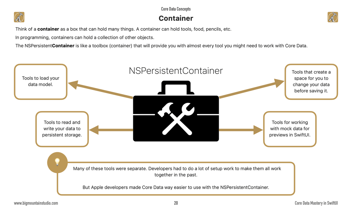 BigMtnStudio's tweet image. In Core Data we have this toolbox called the NSPersistentContainer.
👉This toolbox will help you get your data ready to use in your app. It&apos;s a central part of Core Data.
This has been a big step to simplify developers&apos; lives. Instantiate this one object to start using Core Data.