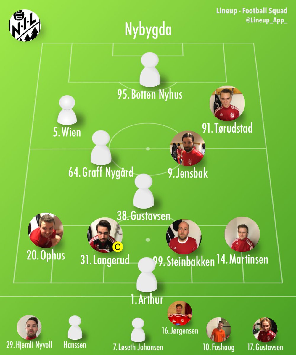 Dagens 11er mot Romedal:
