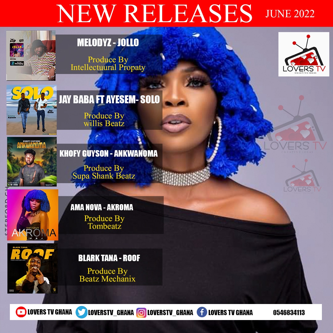 LOVERSTV_GHANA's tweet photo. New Bangers Alert!!! 📣📣📣
Here are this week's #PotentialHit 🔥🔥 songs compiled by @LOVERSTV_GHANA
4. @officialamanova - AKROMA (Producer - @tombeatzwaguan) -
https://t.co/QN6hkCrDMP
#Potentialhits #LtvNewRelease
#LoversPromotions
#LoversTvGhana https://t.co/PF8INbBzAO