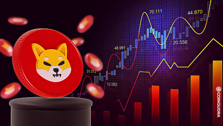 SuhelMemon4's tweet photo. Shiba Inu Traders Experienced Lower Liquidations Than Other Altcoins

Ether-tracked futures lost over $358M, loss by Bitcoin futures. Futures on Solana, Dogecoin and XRP lost $18.60M, $4.77M and $5.54M. ADA lost $7.53M, while AVAX $4.89M

SHIB futures saw fewer losses at $1.35M https://t.co/M9lHrXjKxy