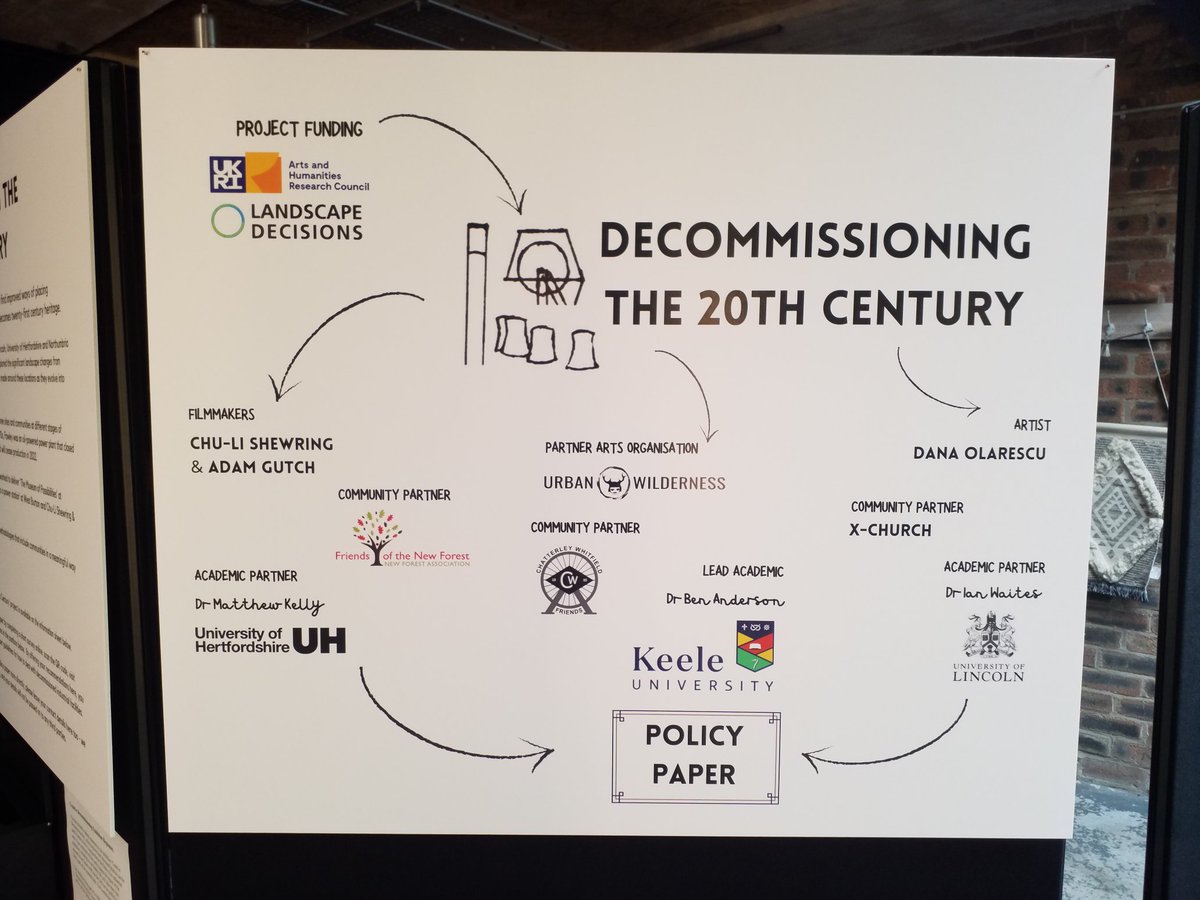 Thanks to all our great participants,  artists, <a href="/urban_cic/">Urban Wilderness CIC</a> , steering group and the people at Spode Works for a wonderfully rich day of art, discussion, creativity and policy ideas. <a href="/LandscapeDecis1/">UK Landscape Decisions</a>