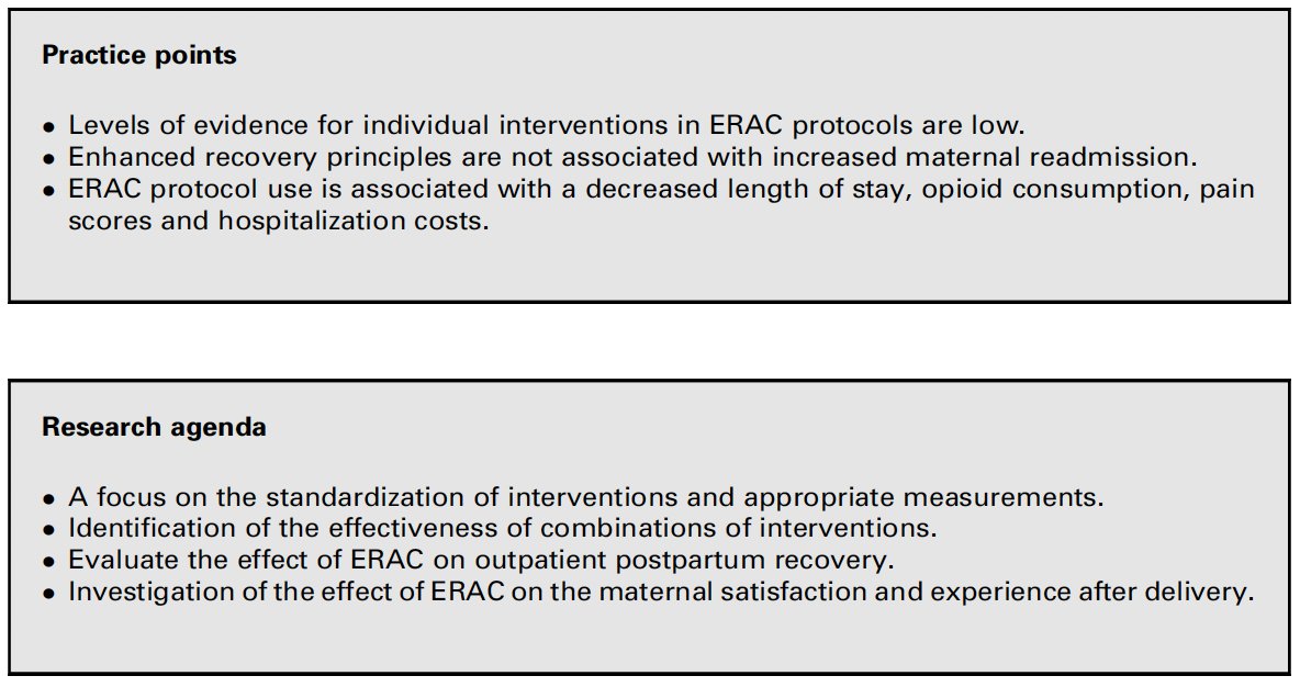 Check out this @stanfordanes @Jamesocarroll paper recommending #ERAS following #cesarean ▪️Studies using standardized interventions and outcomes are needed to optimize levels of evidence ▪️Impact of #ERAS on outpatient outcomes is under explored sciencedirect.com/science/articl…