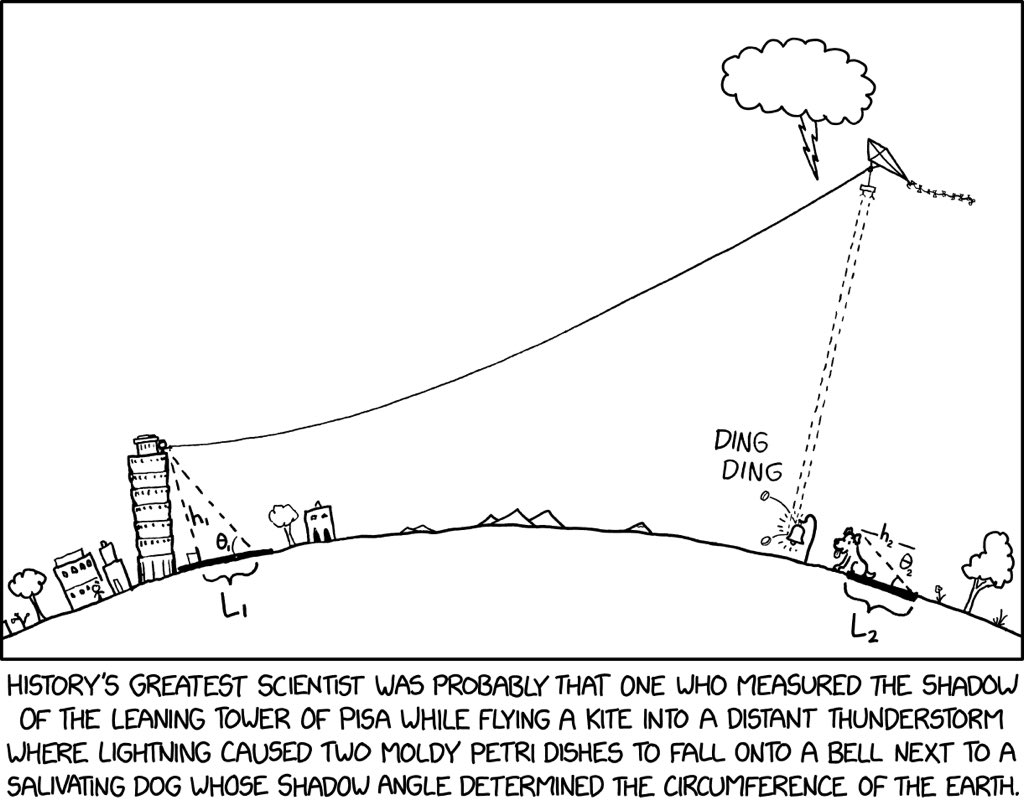 Greatest Scientist xkcd.com/2632