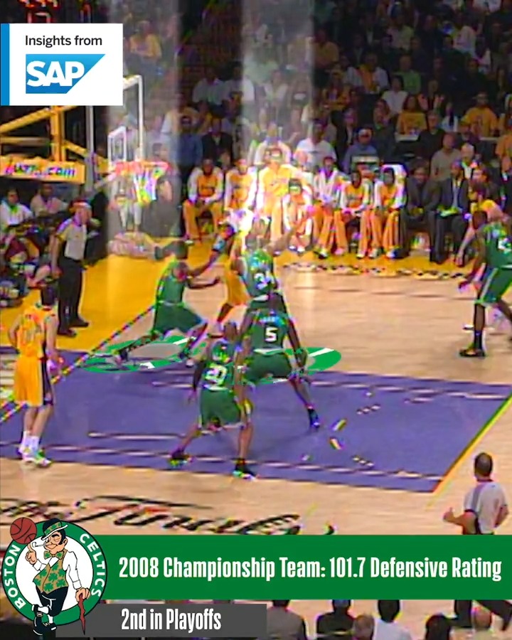 NBA on Twitter "Celtics ranked 2nd in Defensive Rating in the 2008
