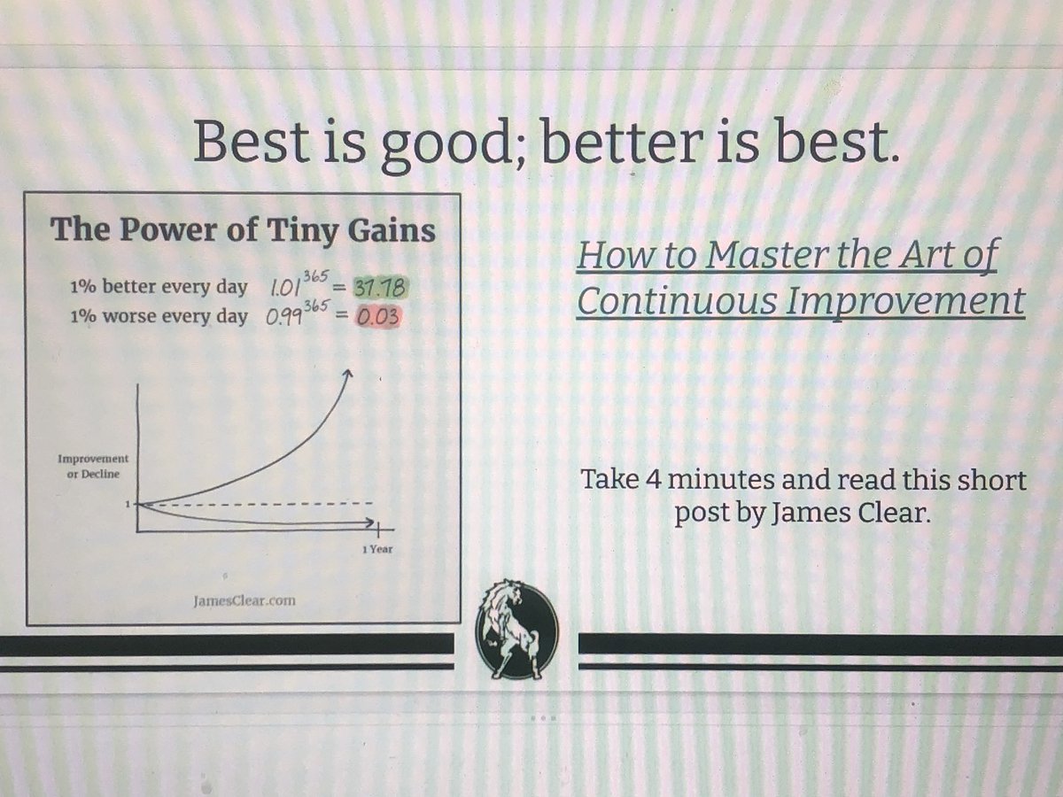 When <a href="/CarrieRosebrock/">CarrieRosebrock</a> has us read an article by <a href="/JamesClear/">James Clear</a>, I’m ALL IN! One percent better, one day at a time. 💪🏼 Definitely my favorite kind of day-learning with our team. #PHMSproud #PLCleadership