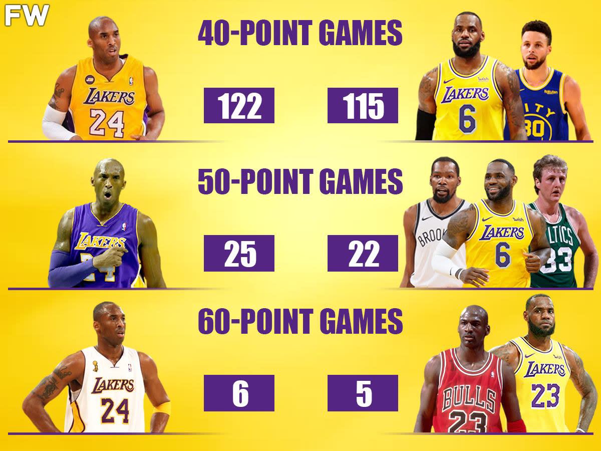 Da1Only16's tweet image. This is crazy af lol