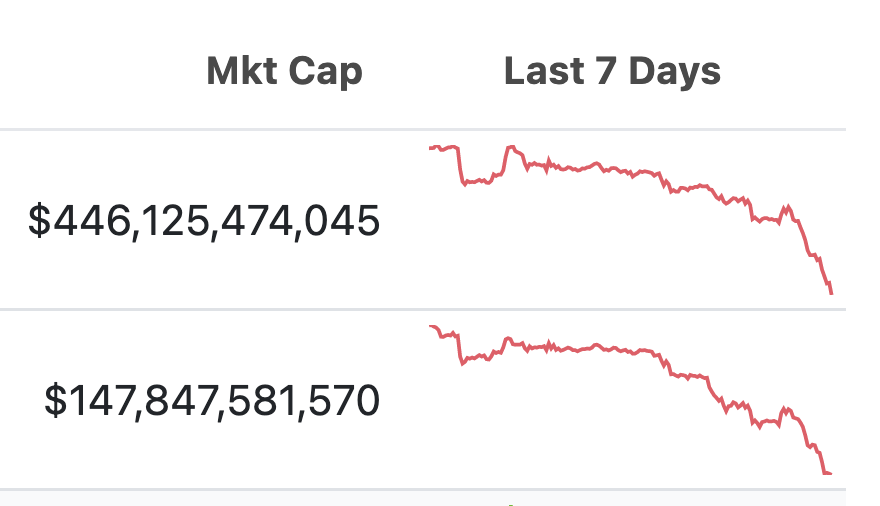 ZeroStableCoin tweet media