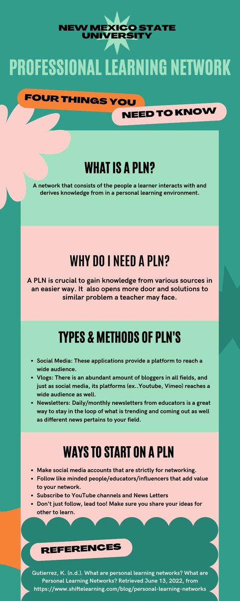 emischuco's tweet image. Get your PLN&apos;s ready! It&apos;a all about networking for success. #personallearningnetwork #networking #EDLT5210 #EDLT #socialmedia #followme #letsconnect @desertjul