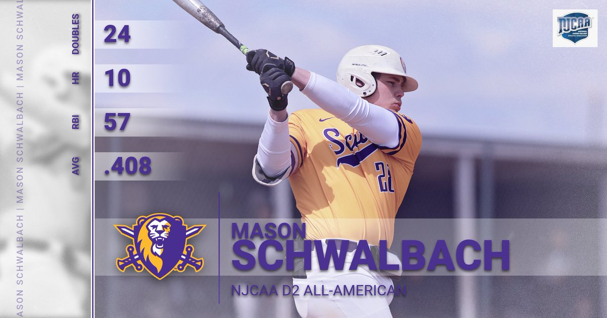 McCoBaseball's tweet photo. Congratulations to freshman Mason Schwalbach (Marian Central Catholic) on earning NJCAA All-American honors! @NWHPreps @MCCScots @JaredWackerMCC @mcc_edu https://t.co/NkerUZBYx0