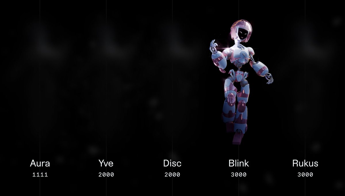 As the First Five AVAs passed through Time, they began to change and differ from each other. 

And with the change of their image, so did the perception of themselves. So they formed names - Blink, Yve, Disc, Rukus, and Aura.

With these names came “The Division”.