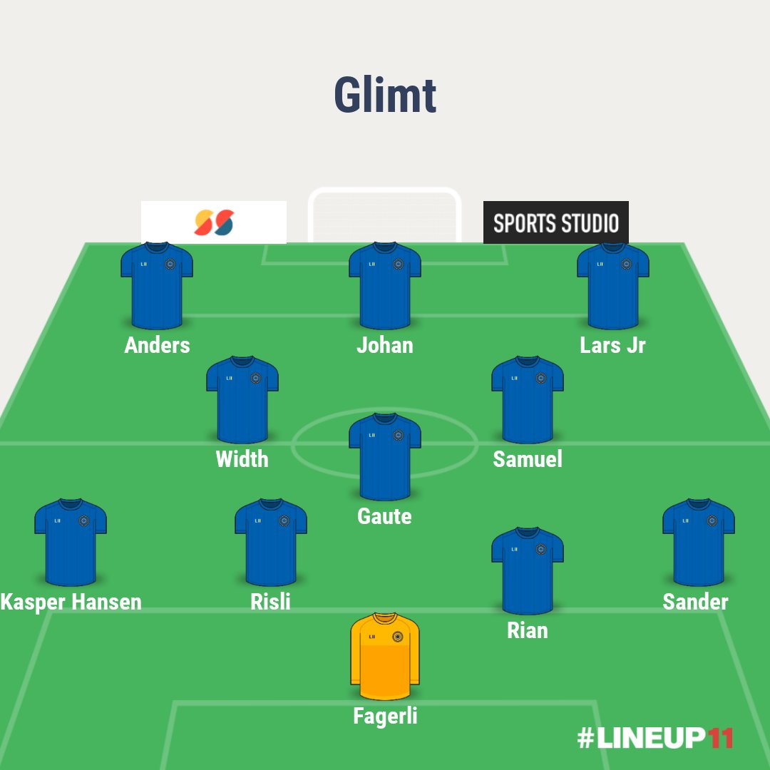Glimt1896's tweet photo. Kampen er i gang! #lineup11 https://t.co/u2mjTBIcxj