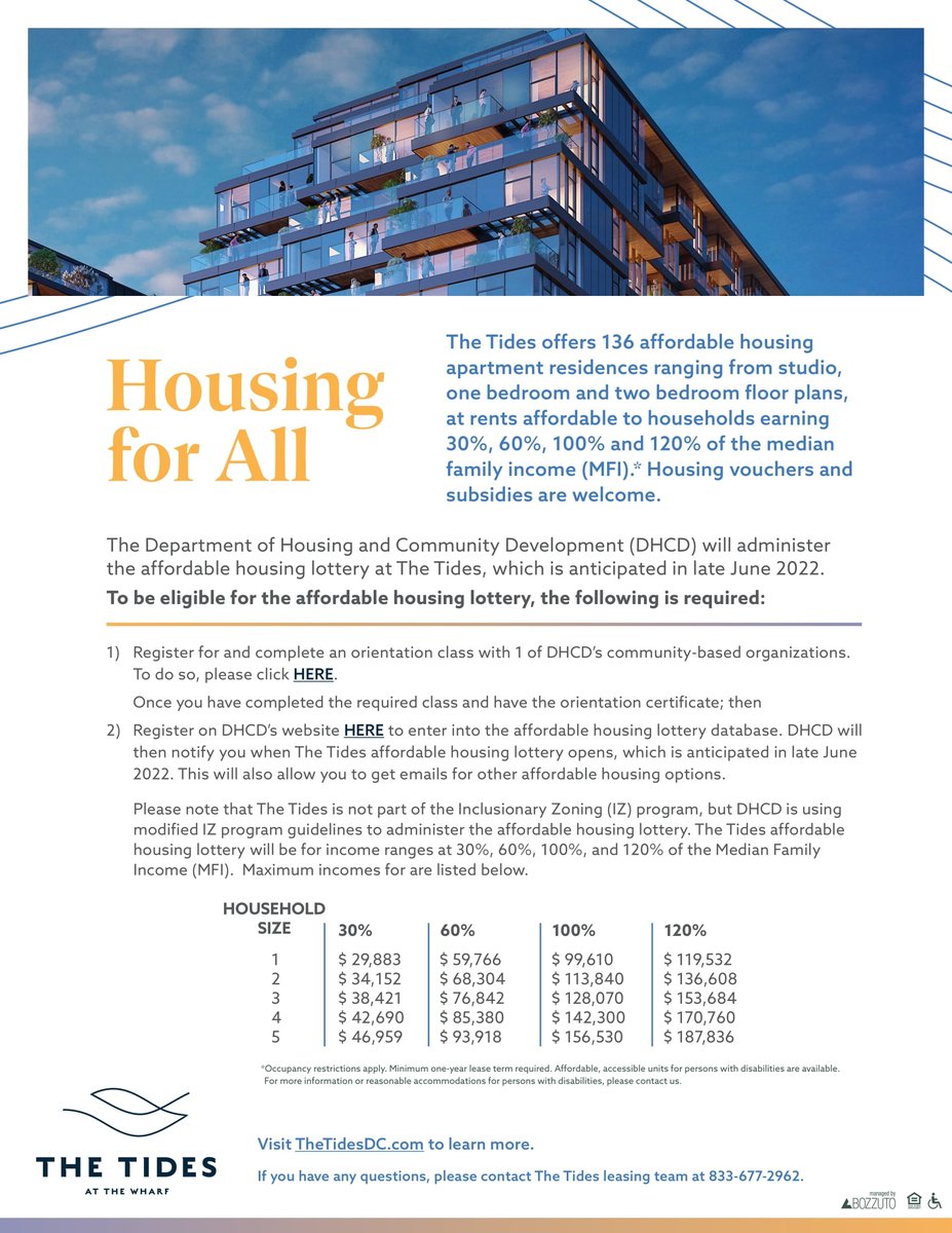 ANC6D tweet picture