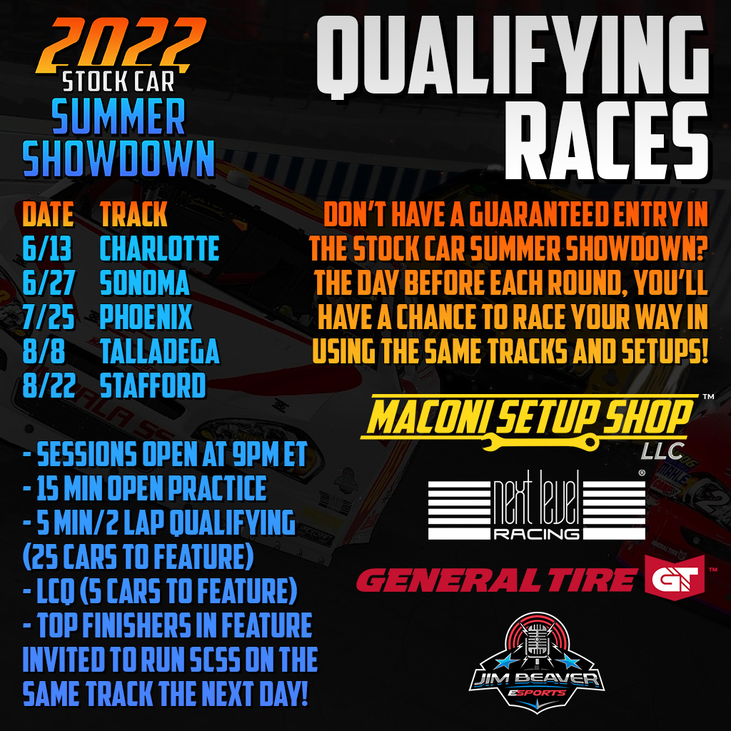 JBeavereSports's tweet photo. Want to join us, #MaconiSetupShop, and #NextLevelRacing in the Stock Car Summer Showdown? You'll have a chance the day before each race!
Find us in hosted TONIGHT, and the day before each SCSS race, at 9PM ET to earn your way into the field the following night! https://t.co/JvA3p5HnqB