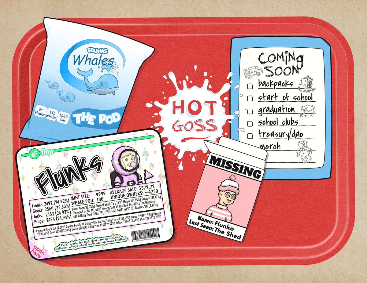 Good morning #FlunkFam. Get your cafeteria trays ready, <a href="/flunks_nft/">Flunks</a> have tons of treats coming up as we get closer to the start of school!! So far, we’ve seen a sneak peek of the #2D artwork and merch for <a href="/NFT_NYC/">NFT.NYC</a>. Maybe we’ll get a look at backpacks soon… #LetsFlunkingGo